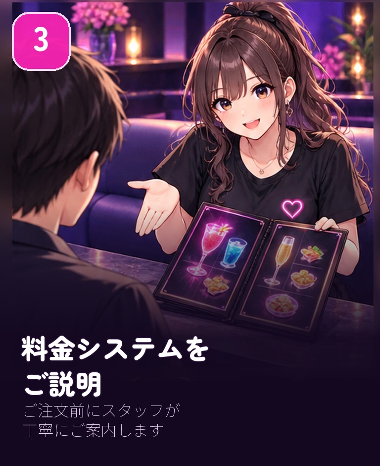 3 料金システムをスタッフが説明