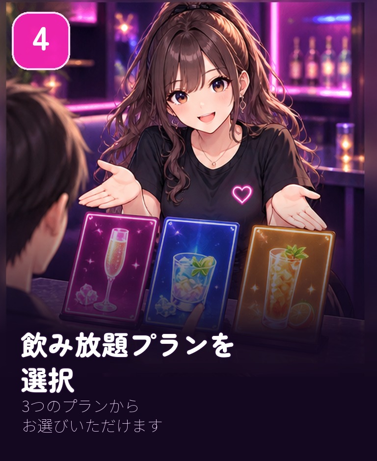 4 飲み放題プランを選択